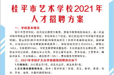 环球体育·官方网站2021年人才招聘方案
